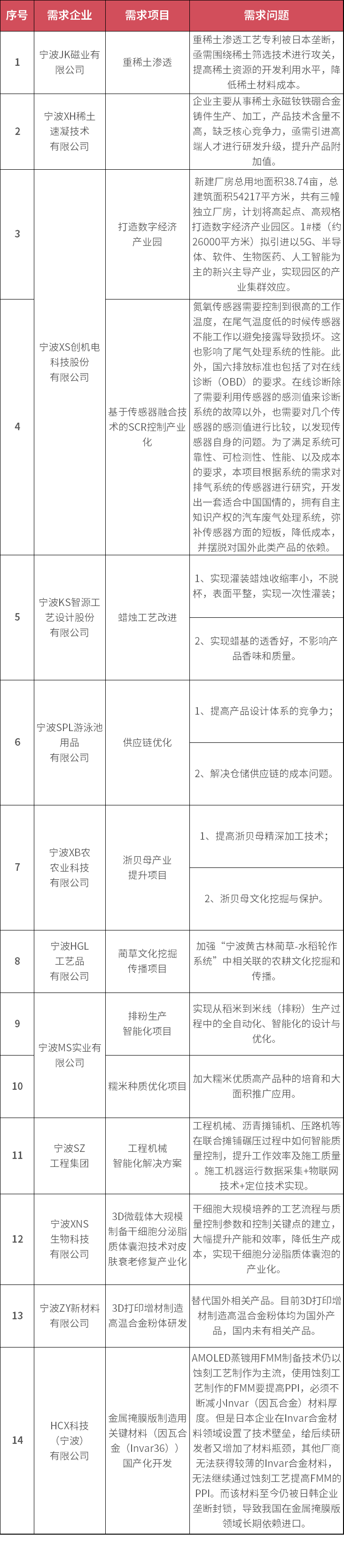 0325帖子.jpg